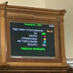 Рада ухвалила законопроєкт про відстрочку для військових 18-24 років