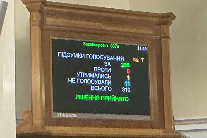 Рада ратифікувала кредитну угоду з ЄС на €90 млрд. Як голосували нардепи